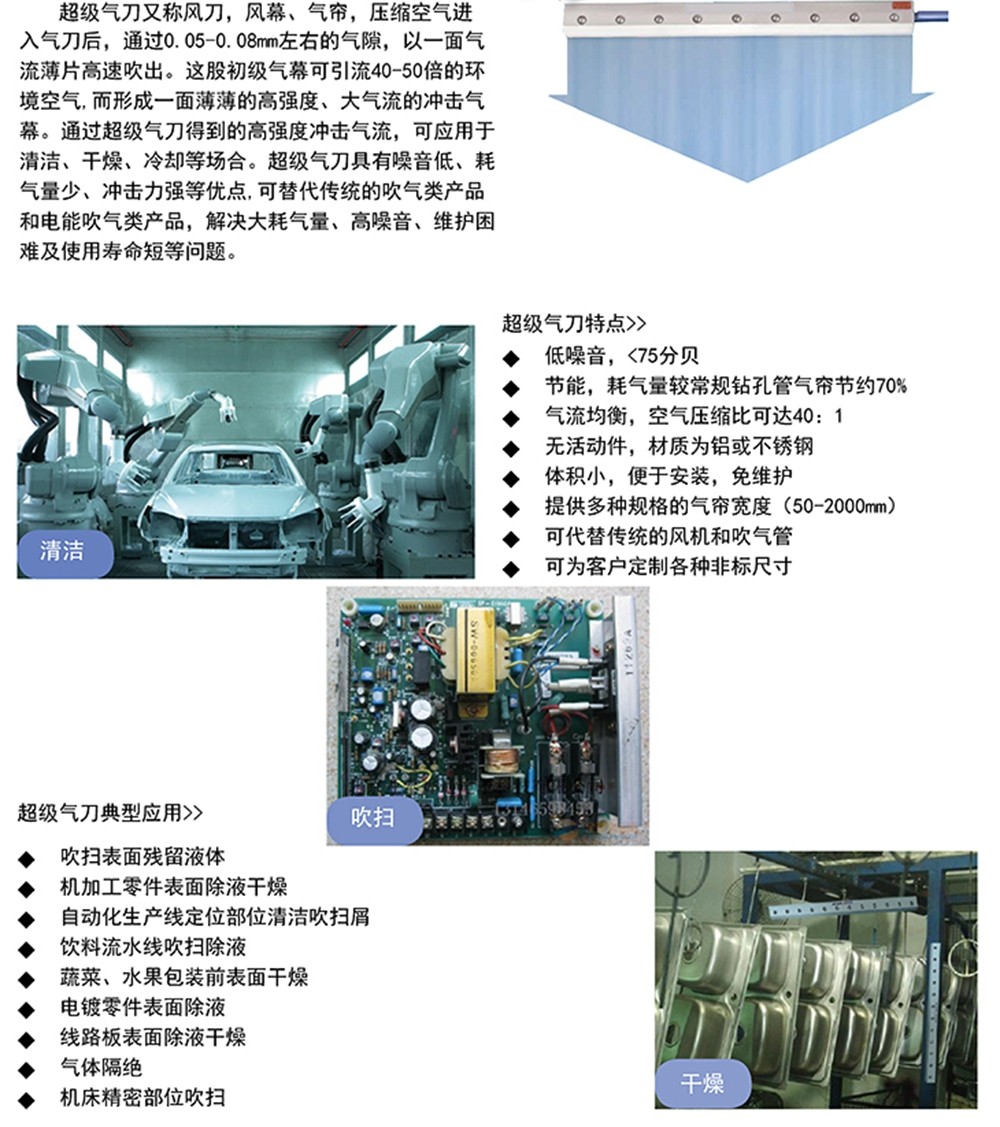 不銹鋼氣刀技術(shù)參數(shù)及應(yīng)用